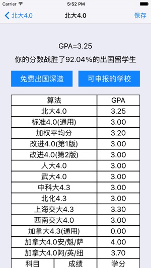 GPA绩点计算器-出国留学申请奖学金算分必备神器(圖2)-速報App