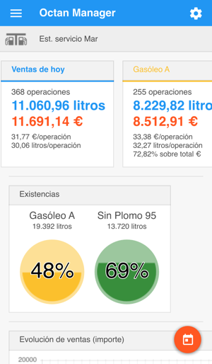 Octan Manager