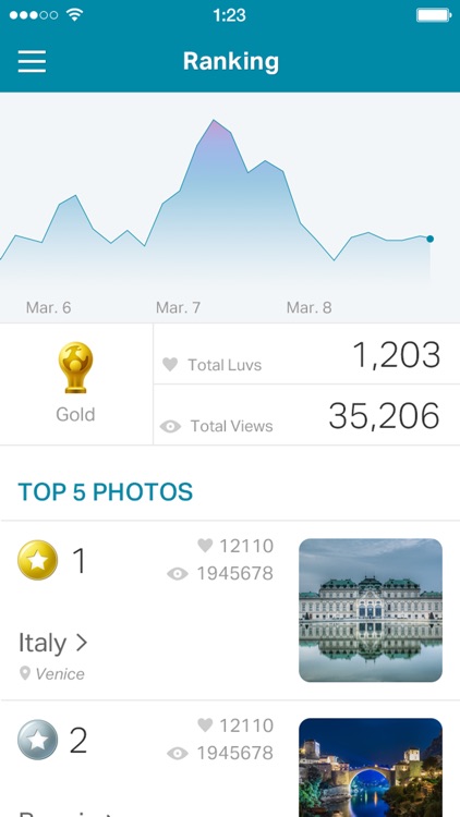 traveluv screenshot-3
