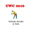 CWC T20 is biggest sports festival in Cricket Tournaments