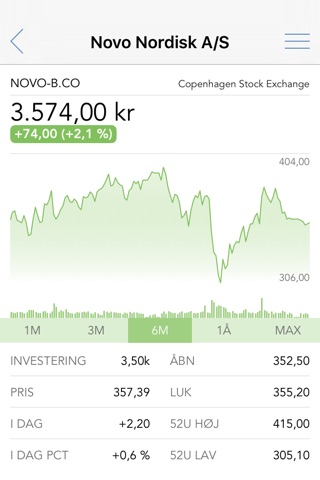 Stock Gains screenshot 3