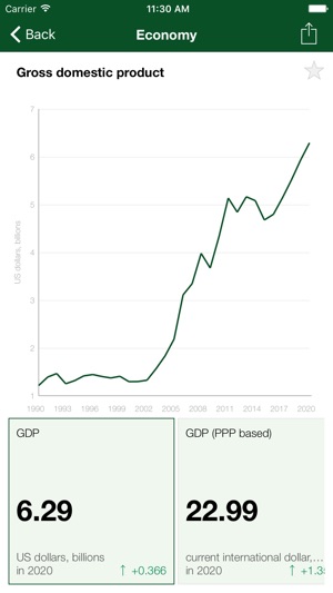 Mauritania Executive Monitor(圖4)-速報App