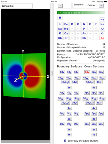 ODYSSEY Atomic Orbitals - náhled