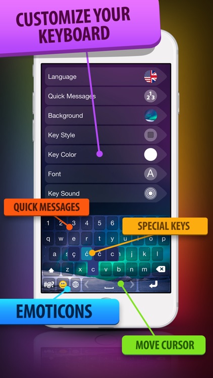 Ultimate Keyboard.s Skins Custom Theme Layout
