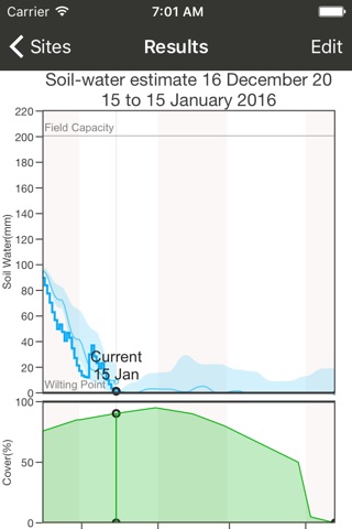 SoilWaterApp screenshot 3