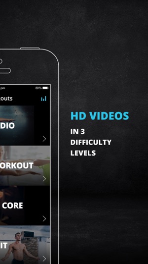 FitTube PRO - Track On Your Fitness Workouts(圖2)-速報App