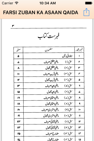 Farsi Zuban ka Asaan Qaida screenshot 3
