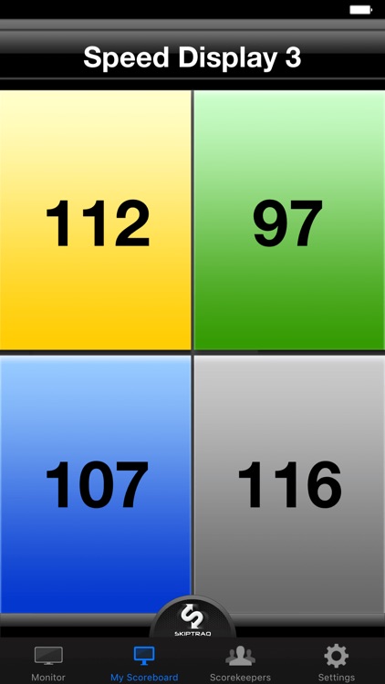 SkipTraq Scoreboard