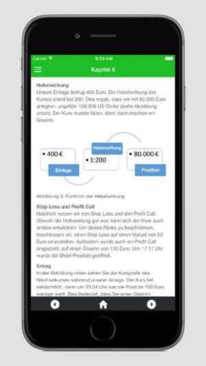 Forex Trading Lernen(圖5)-速報App