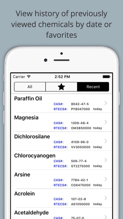 Chemical Safety Data Sheets - ICSC