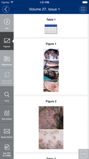 Veterinary Dermatology(圖3)-速報App