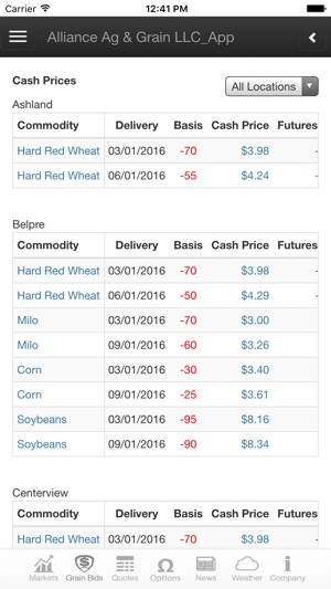 Alliance Ag & Grain(圖2)-速報App