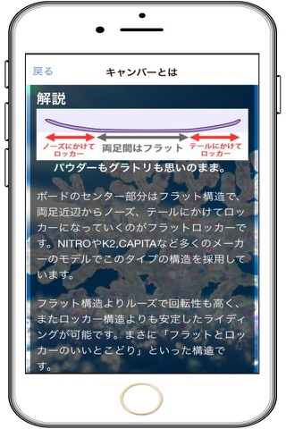 初めてのスノーボード初心者アプリ「基礎知識と滑り方」 screenshot 2
