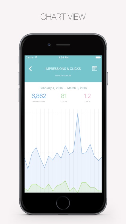 RankBuddy – for Google Search Console
