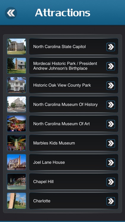 Raleigh City Travel Guide