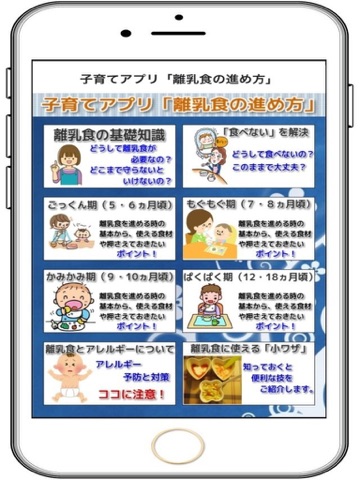 Telecharger 子育てアプリ 離乳食の進め方 Pour Iphone Ipad Sur L App Store Education