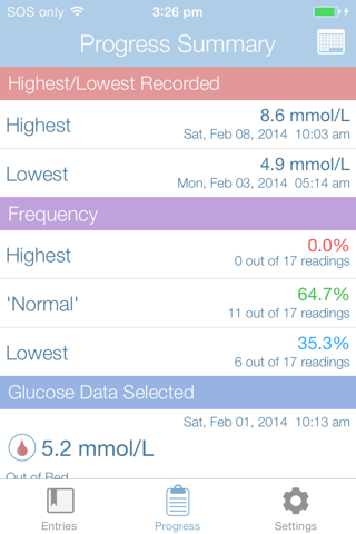 GlucoSweet - Diabetes Logbook - náhled