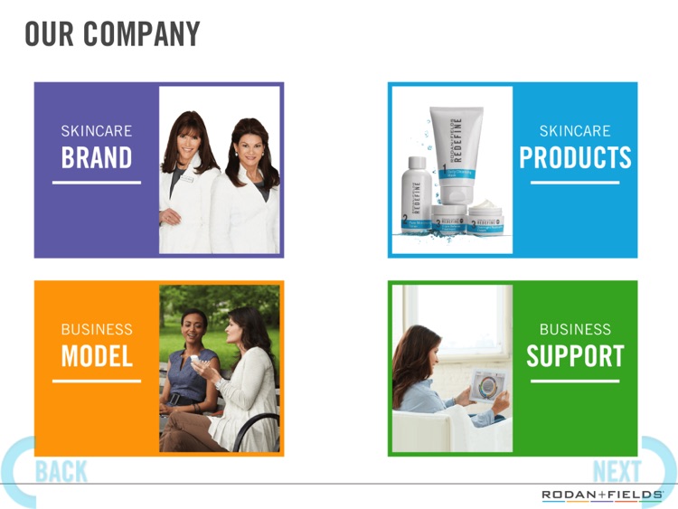 R+F Business Presentation