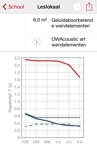 OWA Room Acoustics screenshot 3