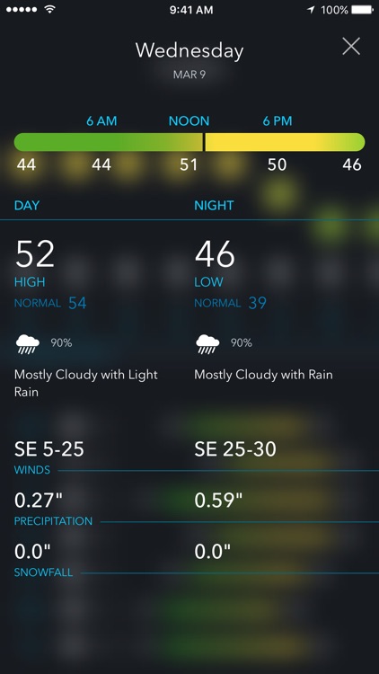 Aeris Pulse Weather screenshot-4