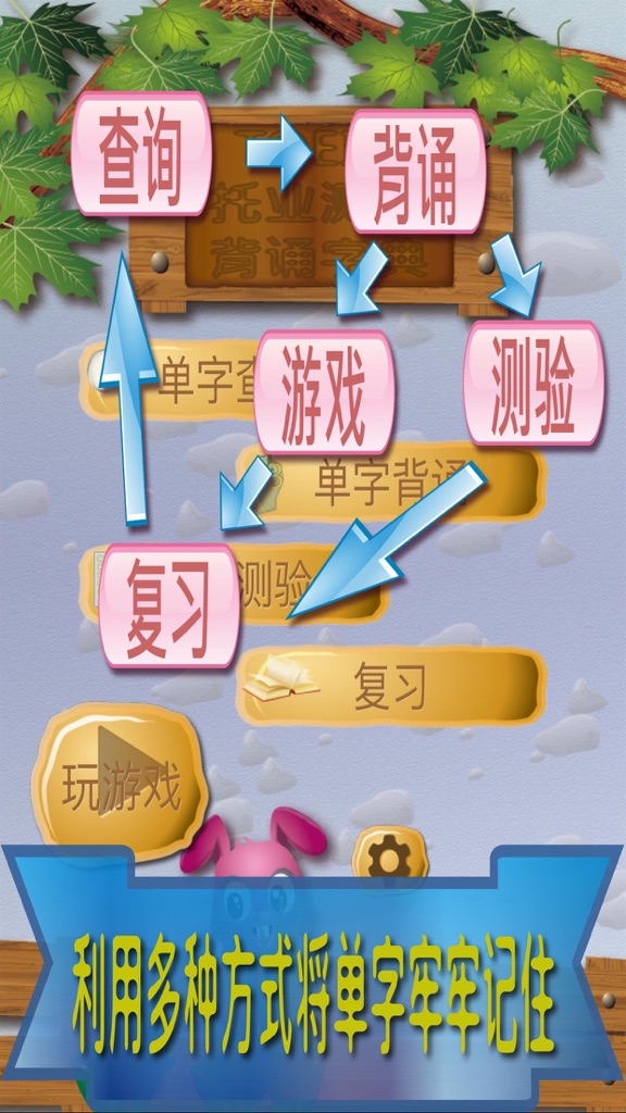 【图】TOEIC托业测验字典背诵(截图1)