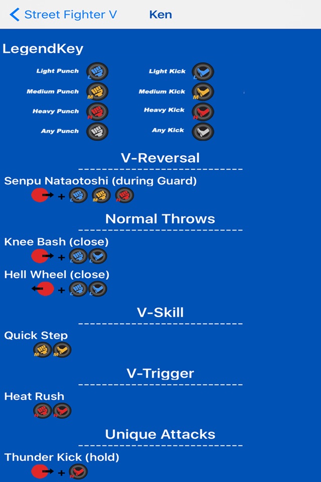 Mini Guide for Street Fighter V Edition screenshot 2