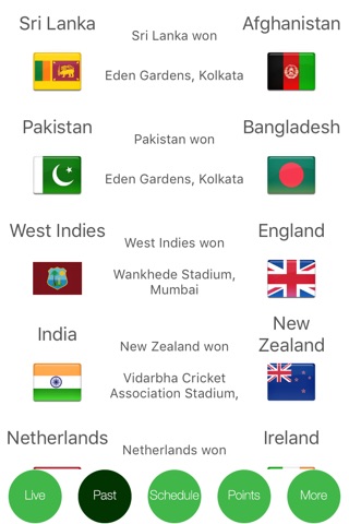 Cricket Live Full Score Card Commentary for IPL screenshot 4
