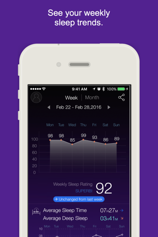 REM-Fit Sleep Monitor screenshot 3