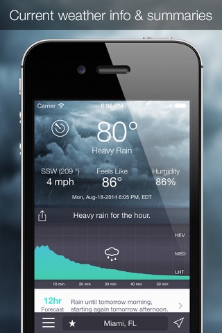 OutCast Weather Mother Nature Marine Forecast