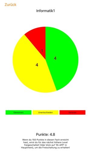 Nerdduell(圖5)-速報App