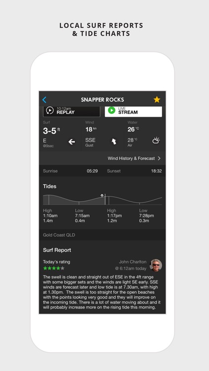 SurfStitch Surf Check - Surf Cams, Surf Reports, Surf Forecasts, Surf Videos & News