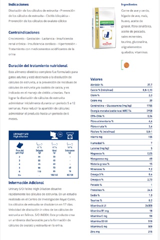 Product Book Royal Canin Argentina screenshot 3