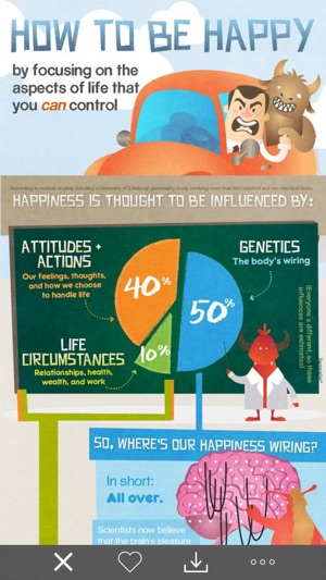 InfographicsHD - Daily Infographics