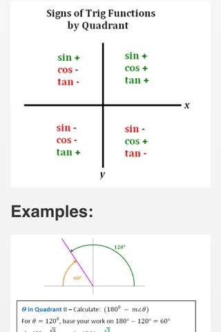All Maths Formulas Pro Guide - náhled