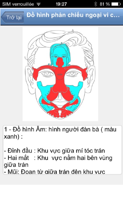 DienChan Thuc Hanh