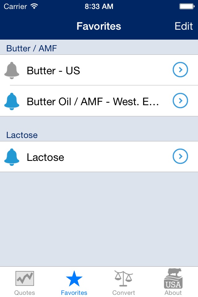 USDEC Commodity Price Finder screenshot 3