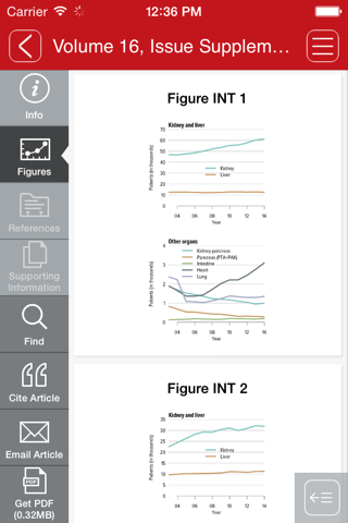 American Journal of Transplantation App screenshot 3