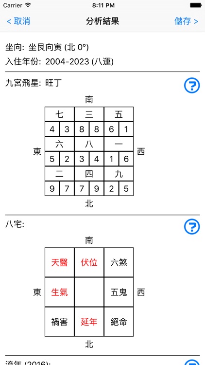 風水羅盤