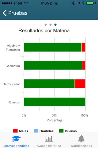 Preuniversitario Gauss screenshot 3