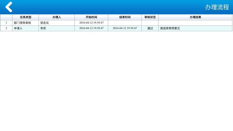 广东省机电设备招标中心协同办公系统