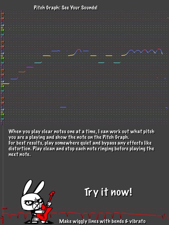 Guitar Rabbit : Notes Quiz, Fretboard Workout and Scale Coach with Tuner for Electric Guitar