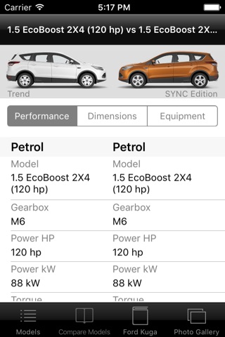 CarSpecs Ford Kuga II 2012 screenshot 3