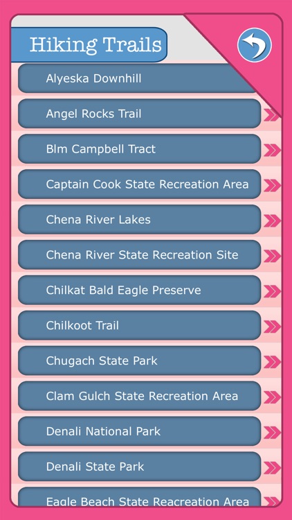 Alaska State Parks & National Parks Guide