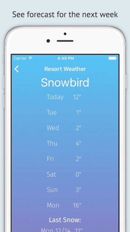 Powder Fiend - A snow forecast and report tracking app for ski/snowboarding resorts