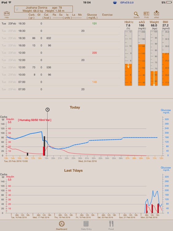 Diabetes myAssistant for iPad