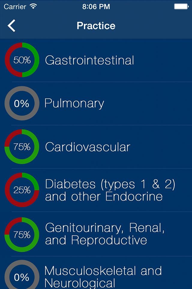 CMSRN Med Surg Exam Prep 2018 screenshot 2