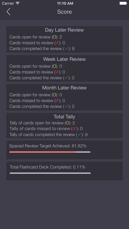 USMLE Step 1 Pro Flashcards App with Progress Tracking & Flashcard Review Spaced Repetition Score