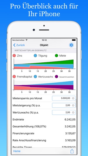 ImmoByte Baufinanzierung, Vergleich von Konditionen, Zins un(圖3)-速報App