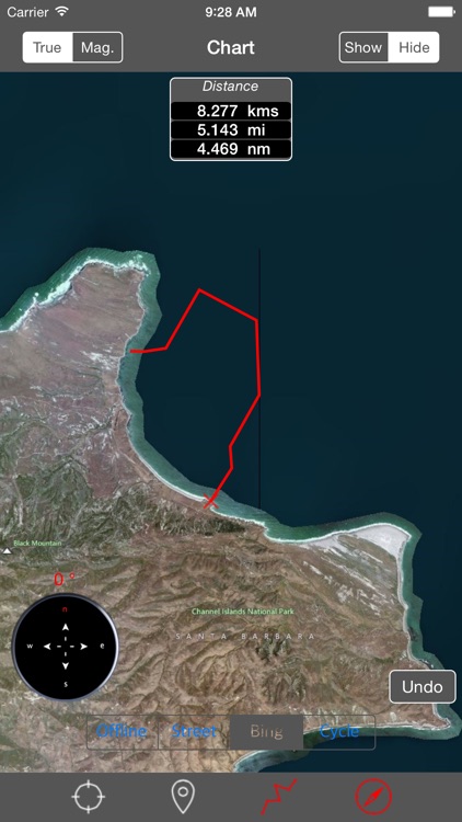 Channel Islands (California, USA) - Raster Nautical Charts