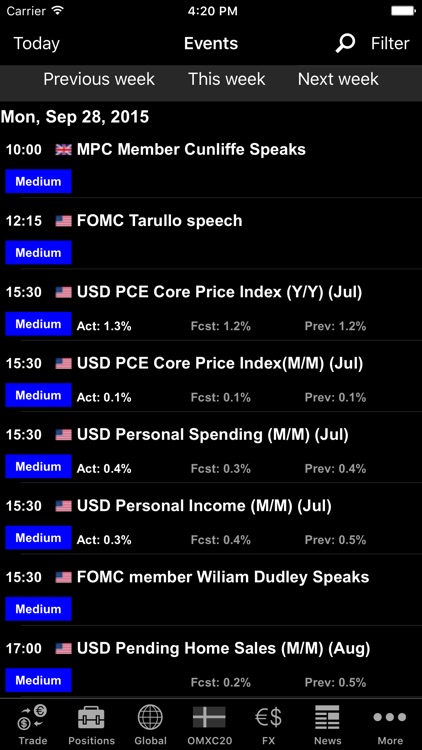 NetDania Stock & Forex Trader screenshot-4